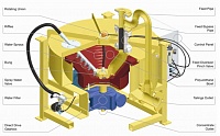 Gekko Systems products