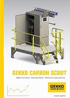 Gekko Systems products
