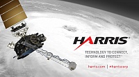 Harris Corporation products