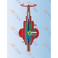 Neway Oil Equipment products