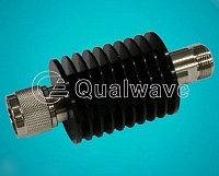 Qualwave Inc. products